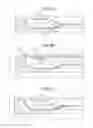 Fig. 06 - Manufacturing method of impeller for fluid transmitting device
