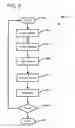 Fig. 09 - Method for manufacturing a dental prosthesis