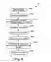 Fig. 09 - DRYING APPARATUS AND METHODS FOR ETHANOL PRODUCTION