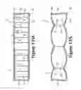 Fig. 20 - Tethered fluid-filled chambers