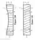 Fig. 19 - Tethered fluid-filled chambers