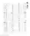 Fig. 03 - Shingle assembly set