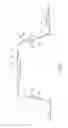 Fig. 03 - Metal Profile Member To Be Used As A Formwork Assisting In The Construction of Metal/Concrete Flooring