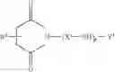 Fig. 02 - Spin finish for elastomer fibers