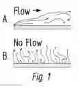 Fig. 02 - Method and apparatus for crystal growth using a membrane-assisted semi-closed reactor
