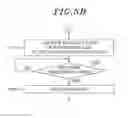 Fig. 07 - Gas supply system, substrate processing apparatus and gas supply method