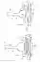 Fig. 05 - Interlock feature for railcar cores