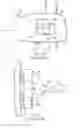 Fig. 17 - Interlock feature for railcar cores