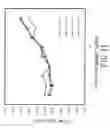 Fig. 12 - HEAT EXCHANGER