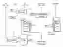 Fig. 01 - Integrated energy recovery systems