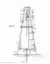 Fig. 08 - Apparatus and methods for tubular makeup interlock