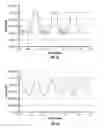 Fig. 21 - Vortex controlled variable flow resistance device and related tools and methods