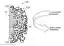 Fig. 01 - POLYELECTROLYTE-COATED SIZE-EXCLUSION ION-EXCHANGE PARTICLES