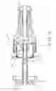 Fig. 35 - Anvil and cartridge alignment configuration for a circular stapler