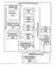 Fig. 01 - Method, system and smart card reader for management of access to a smart card