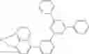 Fig. 97 - Materials for organic electroluminescent devices