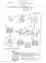 Fig. 02 - Ceramic manufactures