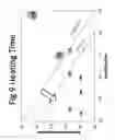 Fig. 09 - Heating method and system for controlling air ingress into enclosed spaces