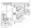 Fig. 01 - Driving control apparatus of brushless motor