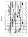 Fig. 03 - Driving control apparatus of brushless motor