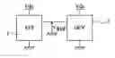 Fig. 01 - GENERATION OF A TEMPERATURE-STABLE VOLTAGE REFERENCE