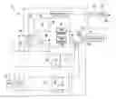 Fig. 01 - Rotary position sensor