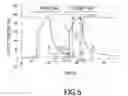 Fig. 06 - Biochemical measuring device