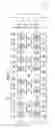 Fig. 04 - HVMOS reliability evaluation using bulk resistances as indices