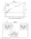 Fig. 09 - HVMOS reliability evaluation using bulk resistances as indices
