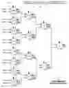 Fig. 01 - Programmable priority encoder