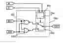 Fig. 01 - Programmable logic device