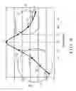 Fig. 09 - ACTIVE AND CONFIGURABLE FILTER DEVICE