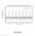 Fig. 09 - Methods and systems for generating millimeter-wave oscillations
