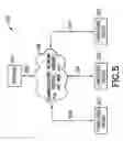 Fig. 06 - Loading dock management and vehicle access system