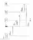 Fig. 09 - Network systems and methods utilizing mobile devices to enhance consumer experience
