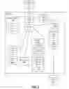 Fig. 07 - Mobile device supported medical information services
