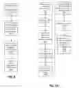 Fig. 08 - Mobile device supported medical information services
