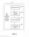 Fig. 02 - System and method for warning a fire and flammable gas