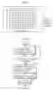 Fig. 08 - Radar imaging apparatus, imaging method, and program thereof