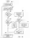 Fig. 43 - Contact tracking and identification module for touch sensing