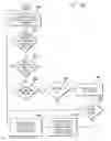 Fig. 44 - Contact tracking and identification module for touch sensing