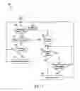 Fig. 06 - Noise blanking for capacitive touch displays