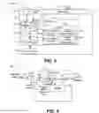 Fig. 04 - Circuits and Methods for Differentiating User Input from Unwanted Matter on a Touch Screen