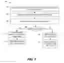 Fig. 06 - Circuits and Methods for Differentiating User Input from Unwanted Matter on a Touch Screen