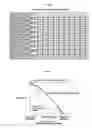 Fig. 07 - Touch screen device
