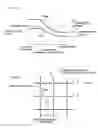Fig. 09 - Touch screen device