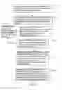 Fig. 02 - Method of identifying palm area for touch panel and method for updating the identified palm area
