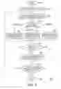 Fig. 07 - MANIPULATION OF AN OBJECT AS AN IMAGE OF A MAPPING OF GRAPH DATA