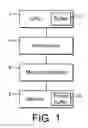 Fig. 02 - Graphics processing systems