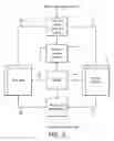 Fig. 04 - Graphics processing systems